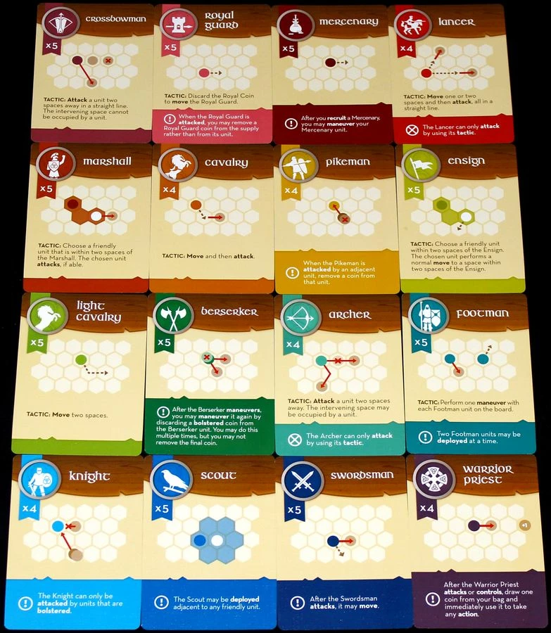 AEG Strategy Games War Chest